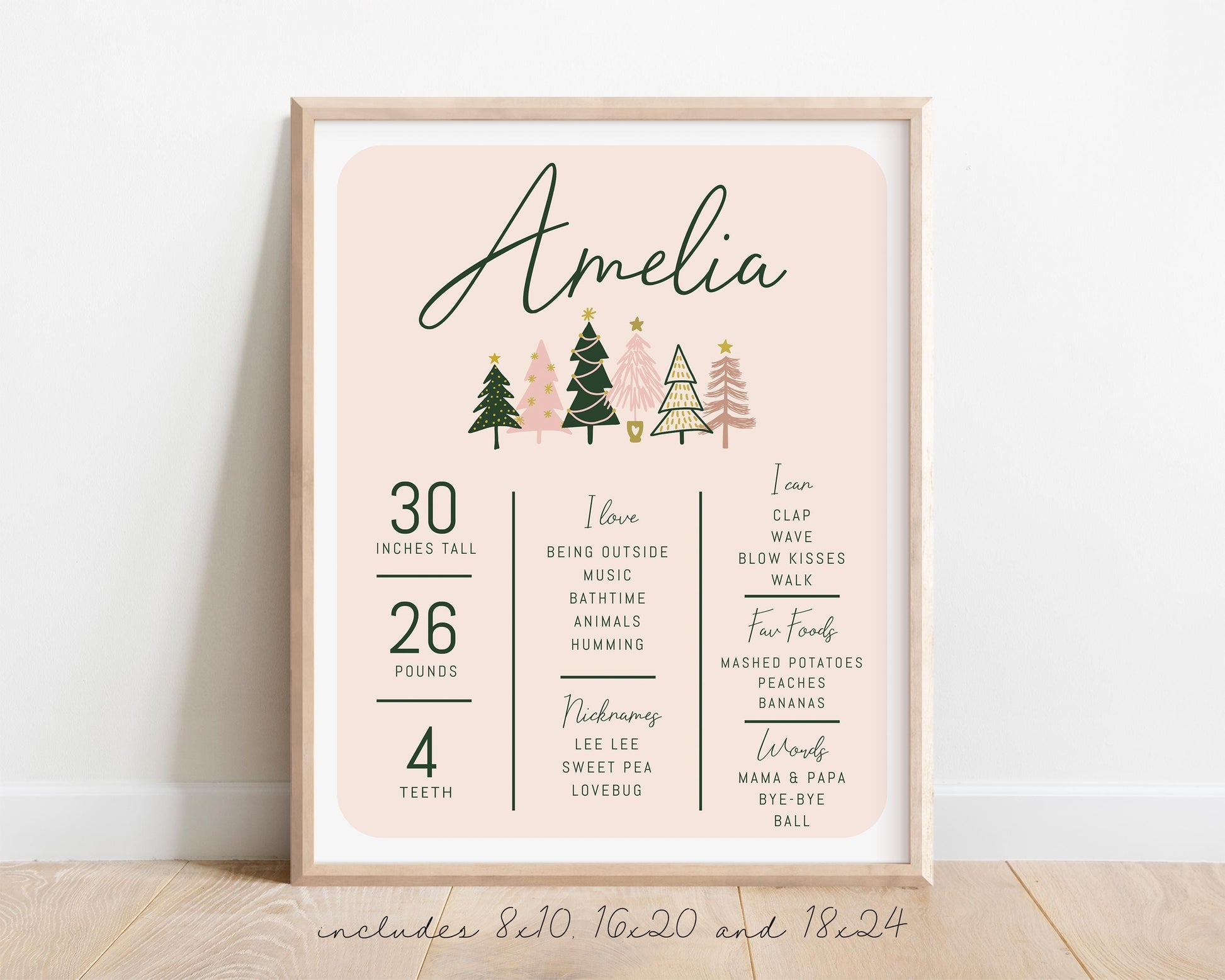 Winter ONEderland Milestone Board - 1st Birthday Stats Sign, December Birthday, Pink Christmas Trees First Birthday, 3 sizes, EDITABLE