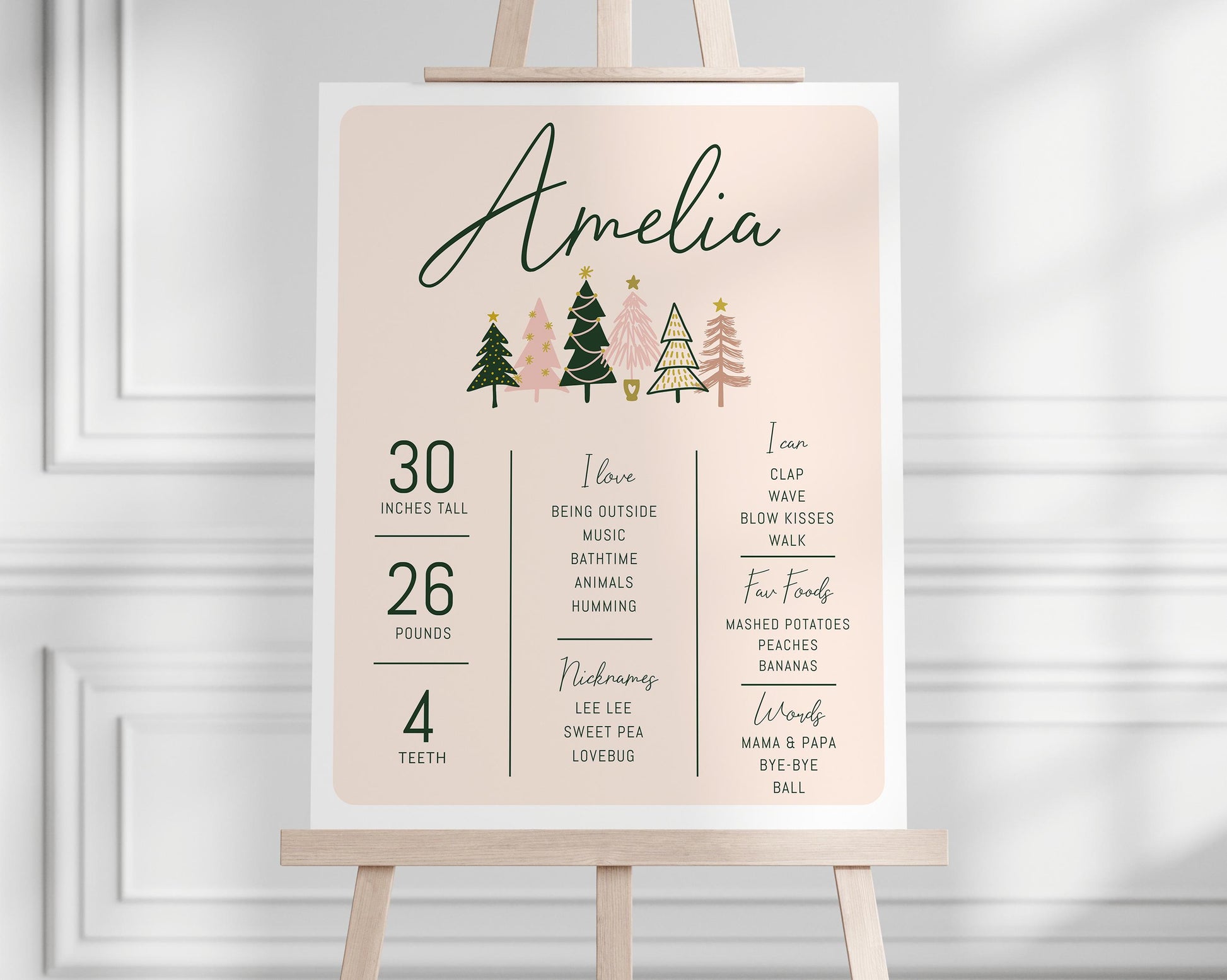 Winter ONEderland Milestone Board - 1st Birthday Stats Sign, December Birthday, Pink Christmas Trees First Birthday, 3 sizes, EDITABLE