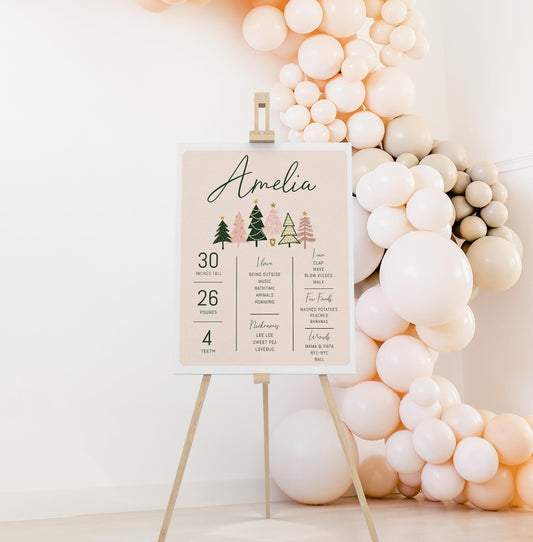 girl winter onederland first birthday milestone board.  pale pink background with christmas tree graphics in green, gold, peach and pink.