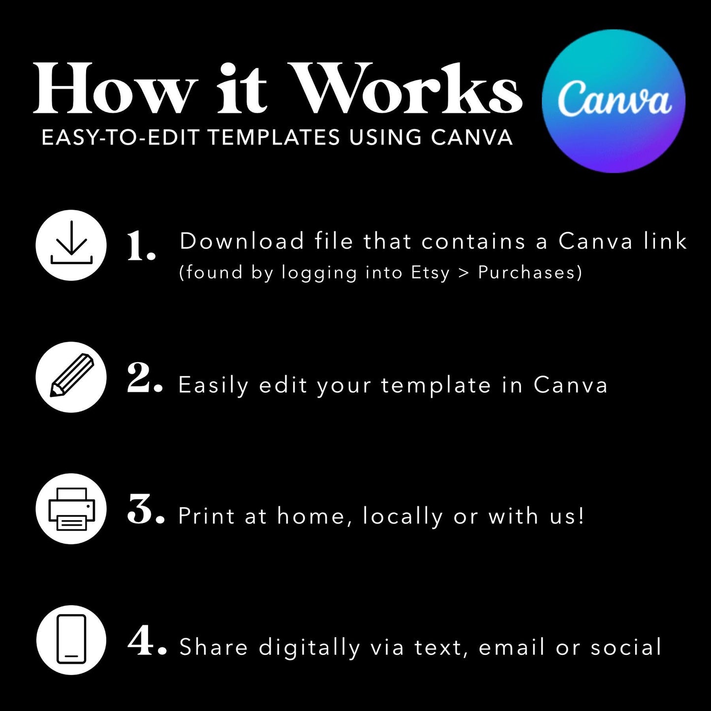 Graduation Photo Display, Photo Collage Sign, Picture Memory Board, Senior Night Photo Board, Grad Party Decor, Editable CANVA Template