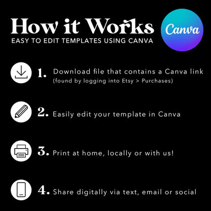 Editable Christmas Gift Certificate, Printable Gift Voucher, Holiday Ticket for Experiences, Present Coupon for Kids, Teens, Canva Template