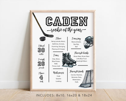 Hockey Milestone Board - 1st Birthday Stats Poster - Ice Hockey Rookie of the Year Sign - Editable Template