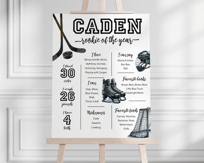 Hockey Concession Stand Sign Template, Editable Ice Hockey Birthday Food Menu, Snack Table, Corjl Instant Download 8x10