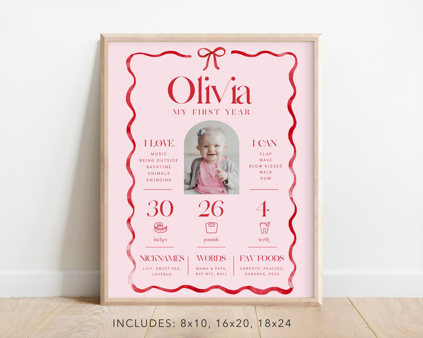 Girls Just Wanna Be ONE Milestone Board, Pink Bow First Birthday Stats Poster, My First Year Editable Sign Template
