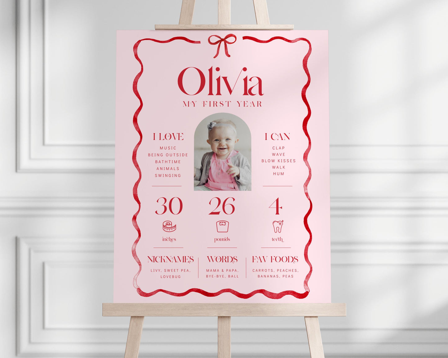 Girls Just Wanna Be ONE Milestone Board, Pink Bow First Birthday Stats Poster, My First Year Editable Sign Template