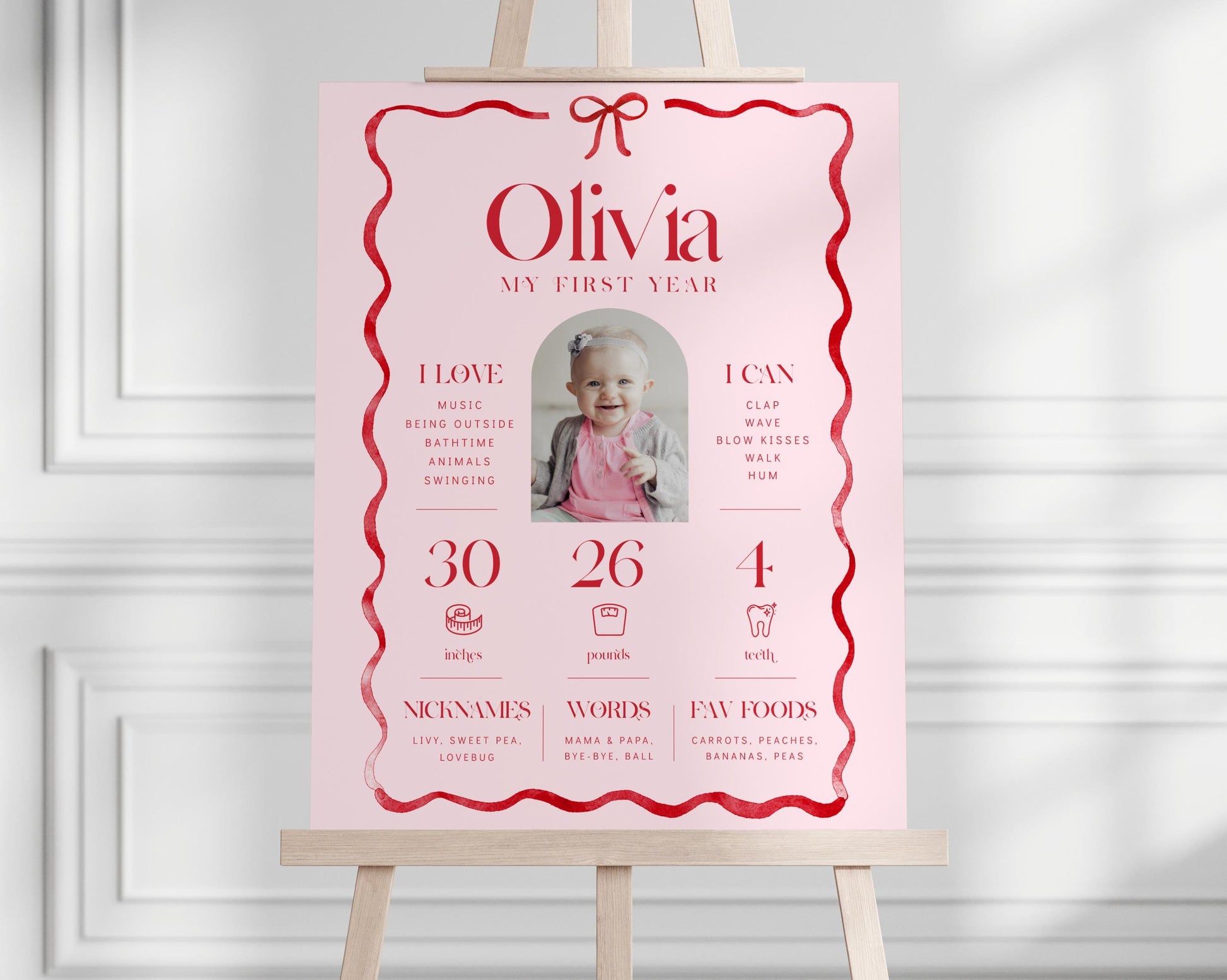 Girls Just Wanna Be ONE Milestone Board, Pink Bow First Birthday Stats Poster, My First Year Editable Sign Template