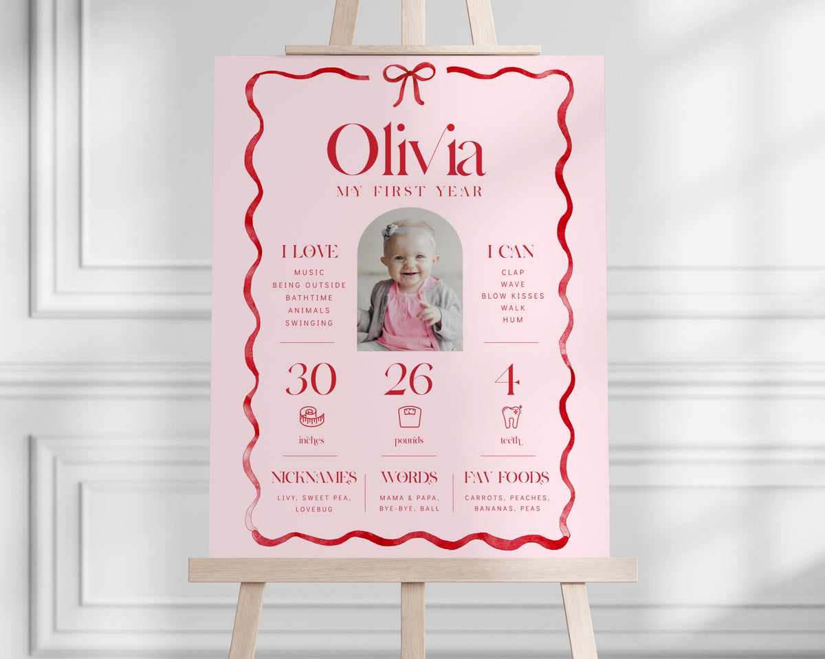 Editable Girls Just Wanna Be ONE Photo Banner, 12 Month Pink Bow First Birthday Decor