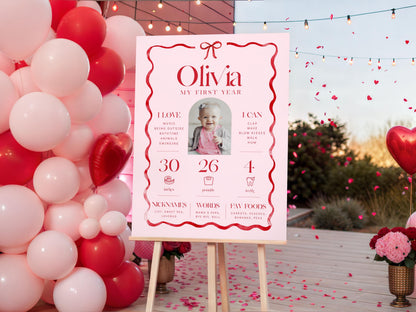 Girls Just Wanna Be ONE Milestone Board, Pink Bow First Birthday Stats Poster, My First Year Editable Sign Template