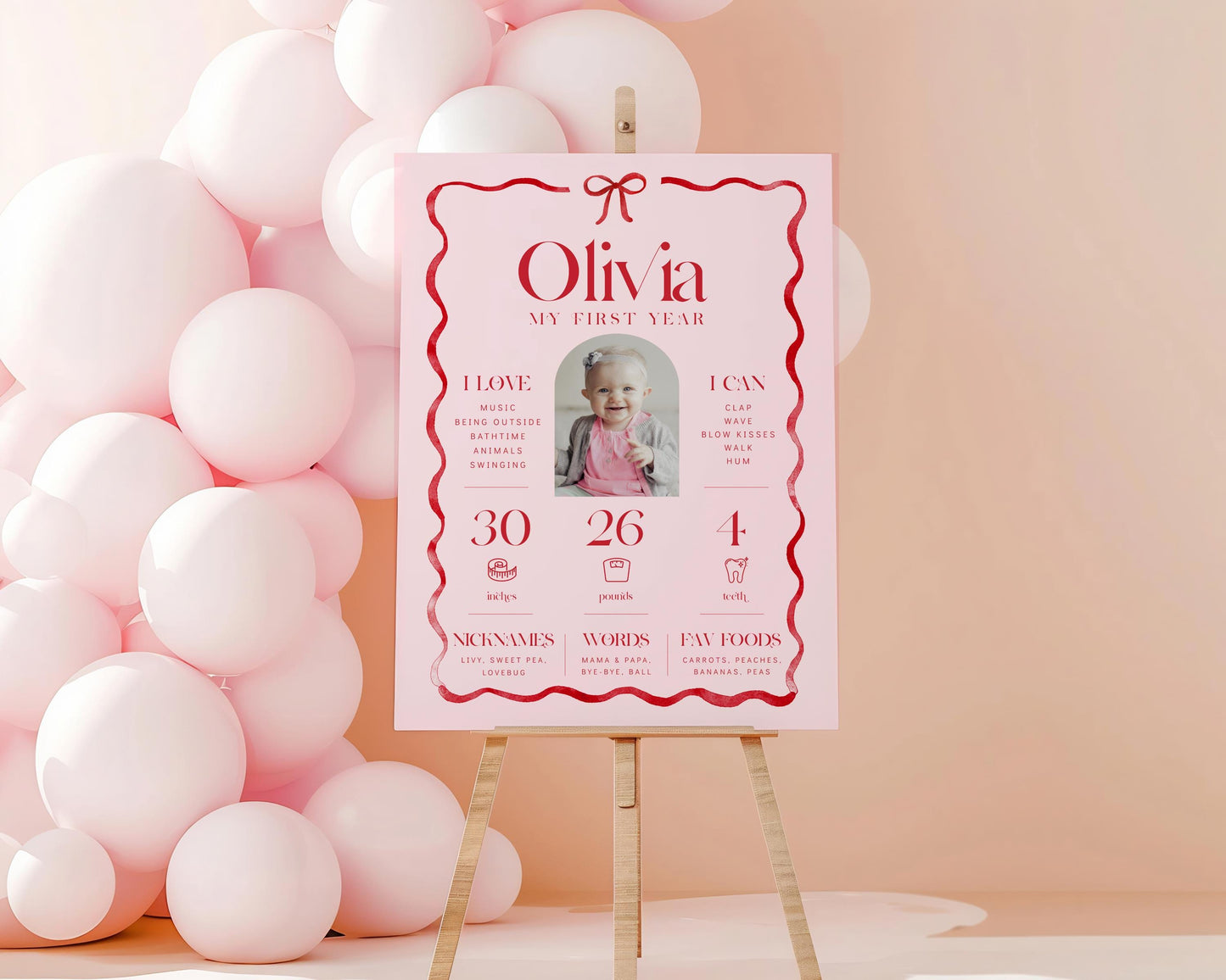 Girls Just Wanna Be ONE Milestone Board, Pink Bow First Birthday Stats Poster, My First Year Editable Sign Template