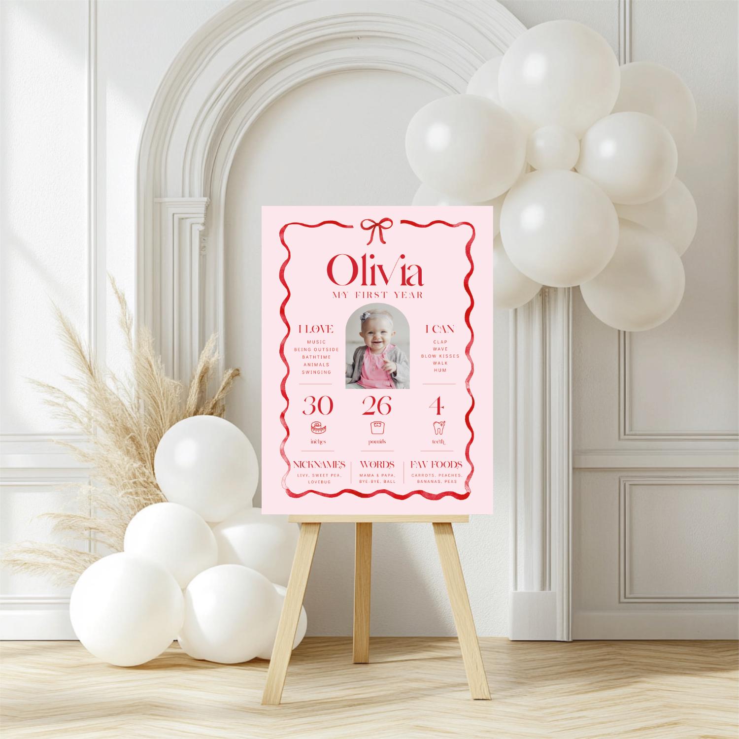 Girls Just Wanna Be ONE Milestone Board, Pink Bow First Birthday Stats Poster, My First Year Editable Sign Template