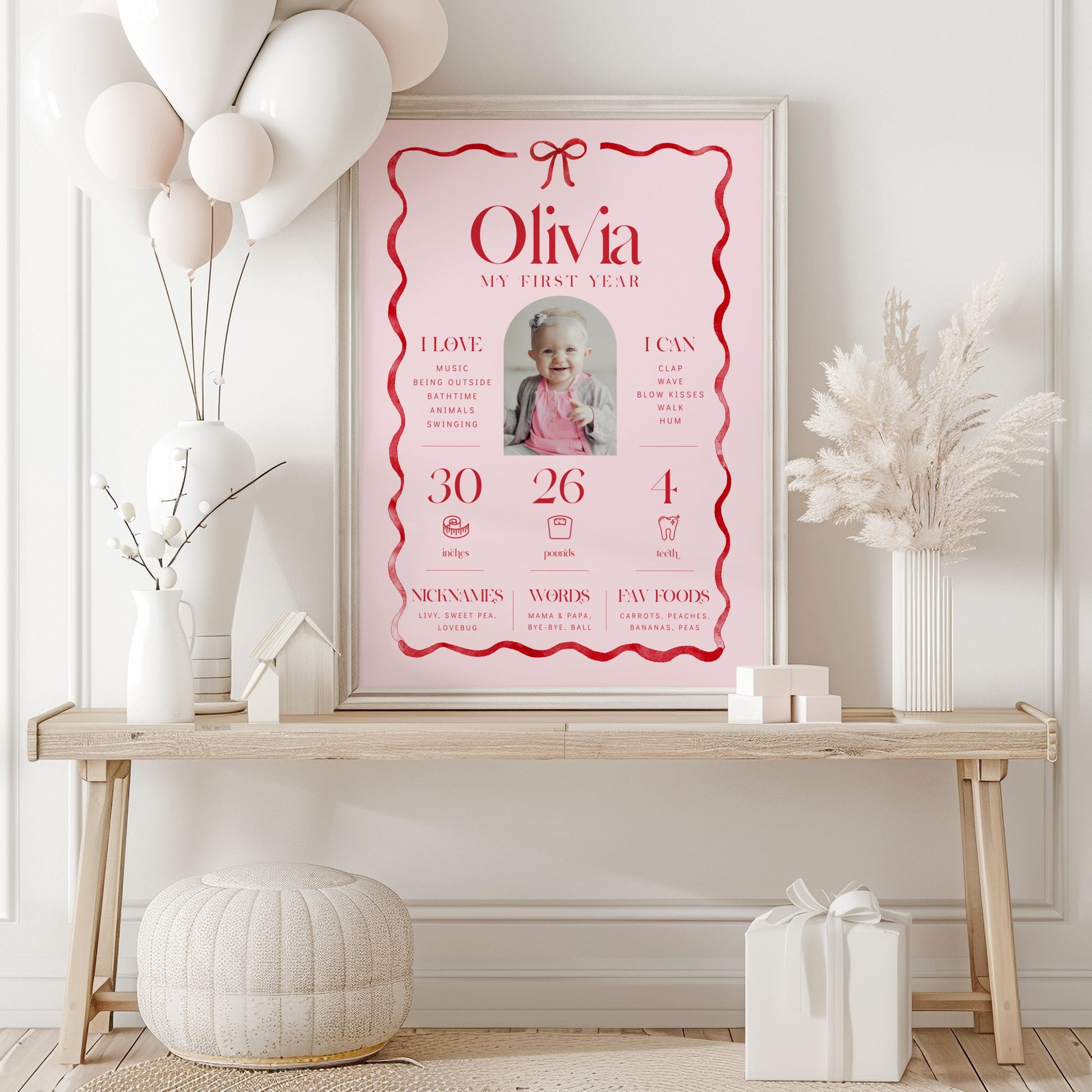 Girls Just Wanna Be ONE Welcome Sign, Pink Bow First Birthday, Girl 1st Birthday Welcome Poster, Editable Template, Blush Red Bow Decor